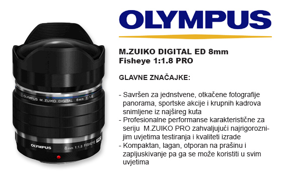 Fisheye objektiv