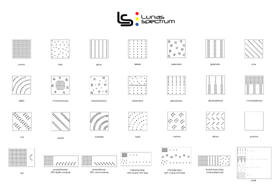 Lunas Spectrum